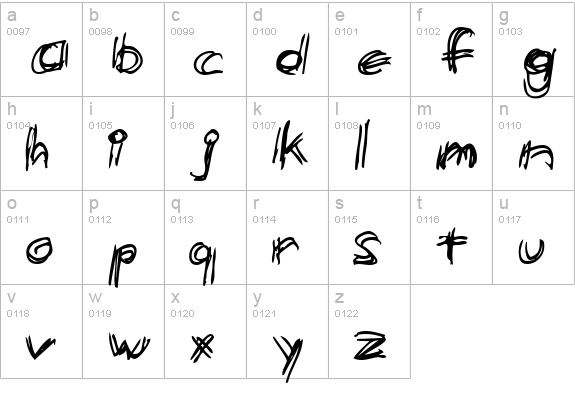 etchy lowercase a-z preview