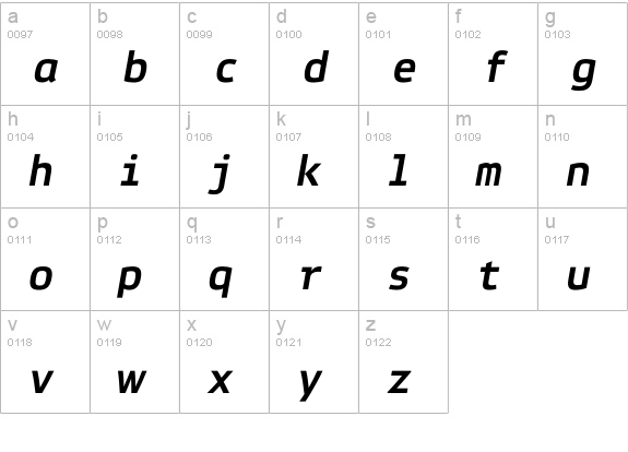 Etelka Monospace Pro Bold Italic lowercase a-z preview