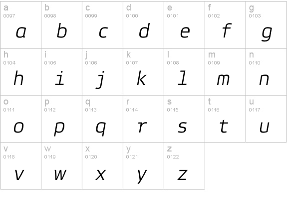Etelka Monospace Pro Italic lowercase a-z preview