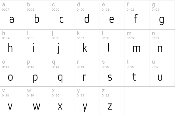 Etelka Narrow Light Pro lowercase a-z preview