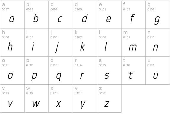 Etelka Narrow Light Pro Italic lowercase a-z preview