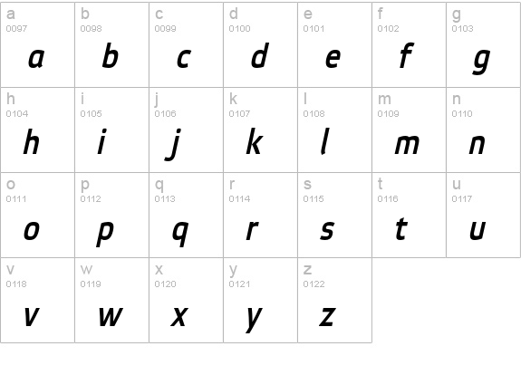 Etelka Narrow Medium Pro Italic lowercase a-z preview