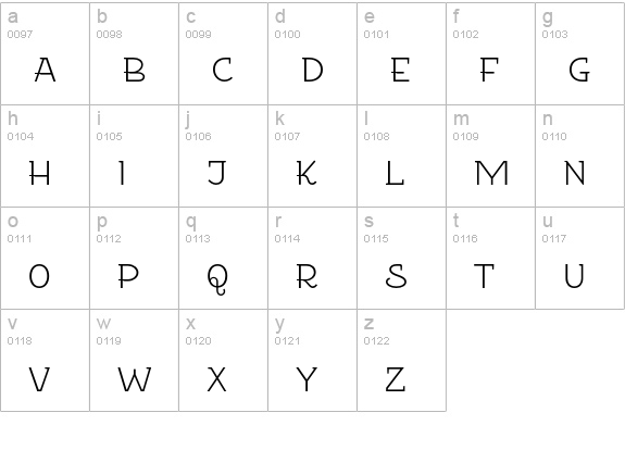EtharnigNo12 lowercase a-z preview
