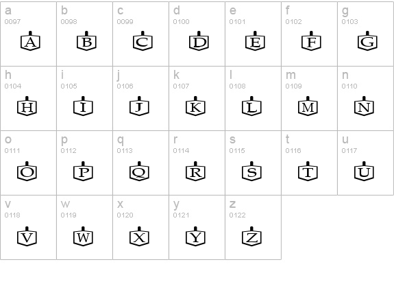 Etikette lowercase a-z preview