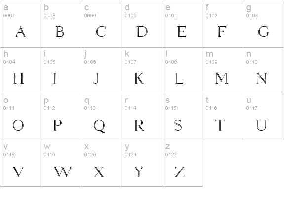 Euboea lowercase a-z preview