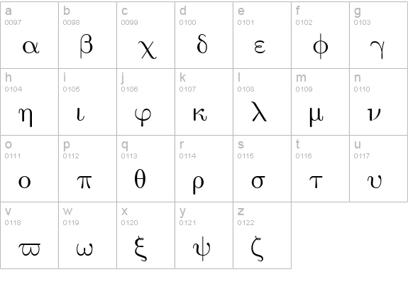 Euclid Symbol lowercase a-z preview