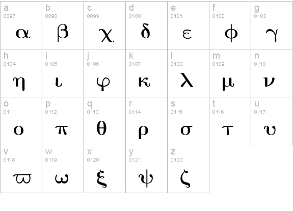 Euclid Symbol Bold lowercase a-z preview