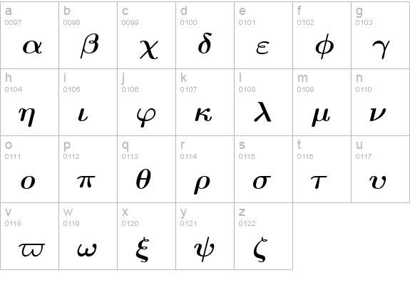 Euclid Symbol Bold Italic lowercase a-z preview