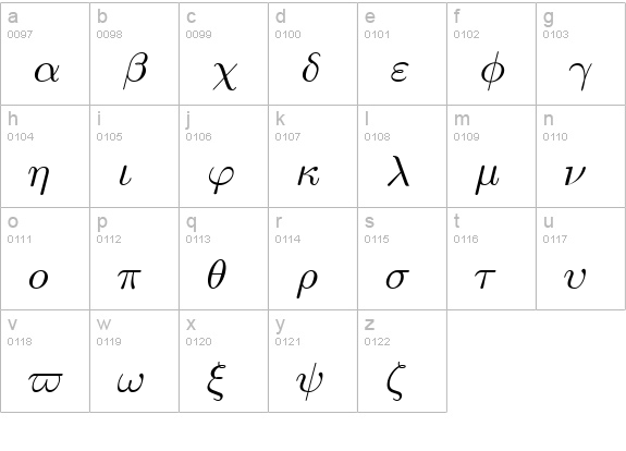 Euclid Symbol Italic lowercase a-z preview