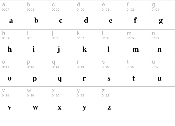 EucrosiaUPC Bold lowercase a-z preview