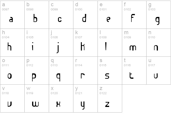 Euphoric -BRK- lowercase a-z preview