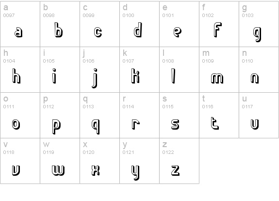 Euphoric 3D BRK lowercase a-z preview