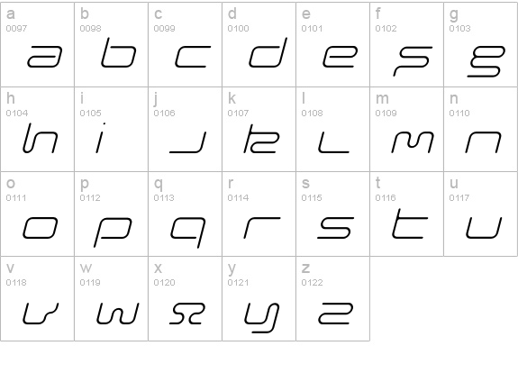 Euphoric-ThinItalic lowercase a-z preview