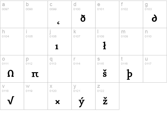 Eureka Bold Exp lowercase a-z preview
