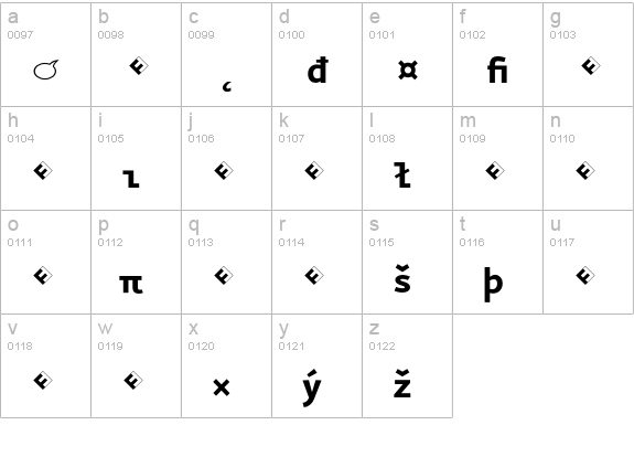 Eureka Mono Exp Bold lowercase a-z preview