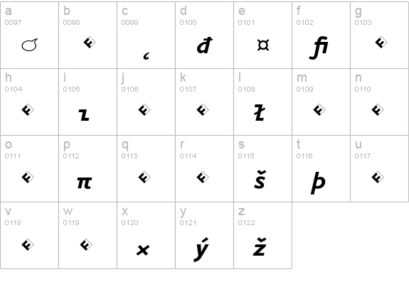 Eureka Mono Exp Bold Italic lowercase a-z preview