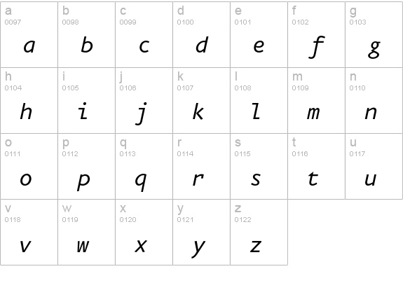 Eureka Mono Italic lowercase a-z preview