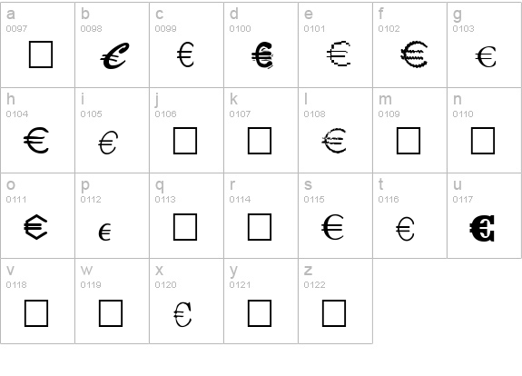 Euro Collection lowercase a-z preview