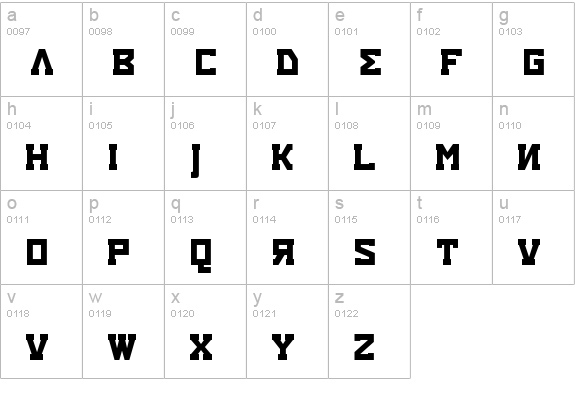 Eurocentric lowercase a-z preview