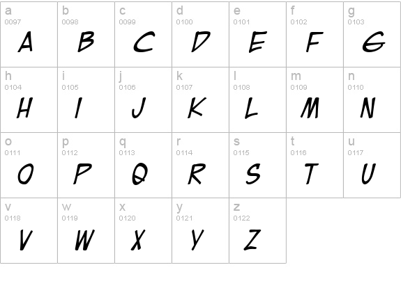 EuroComic Italic lowercase a-z preview