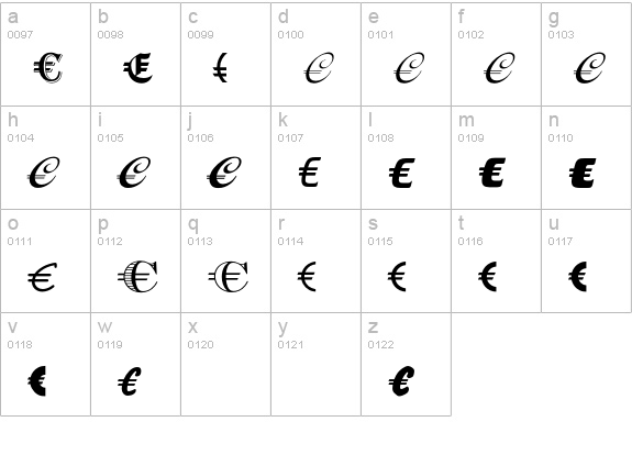 EuroDecoEF-One lowercase a-z preview