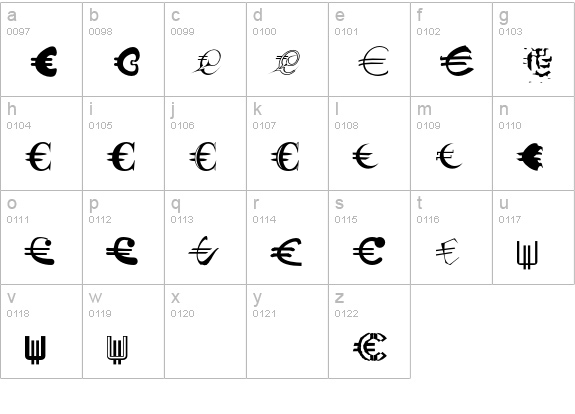 EuroDecoEF-Two lowercase a-z preview