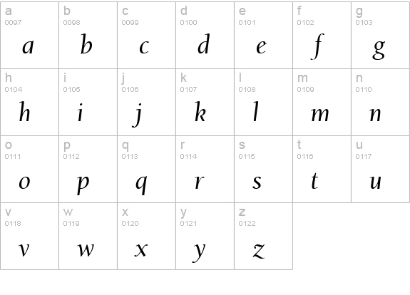 EuroNewstyle Italic lowercase a-z preview