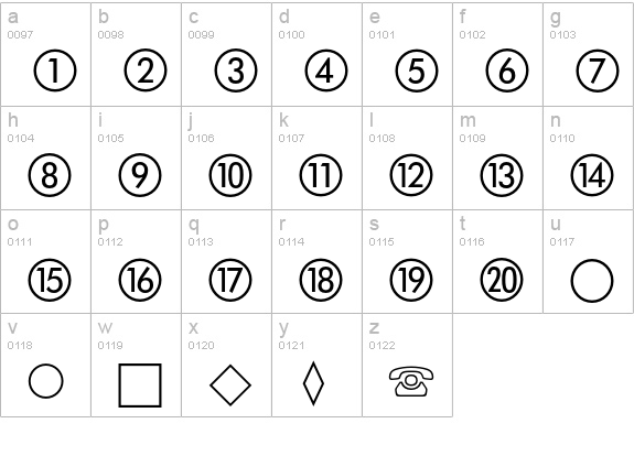 European Pi 1 lowercase a-z preview