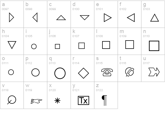 European Pi 3 lowercase a-z preview