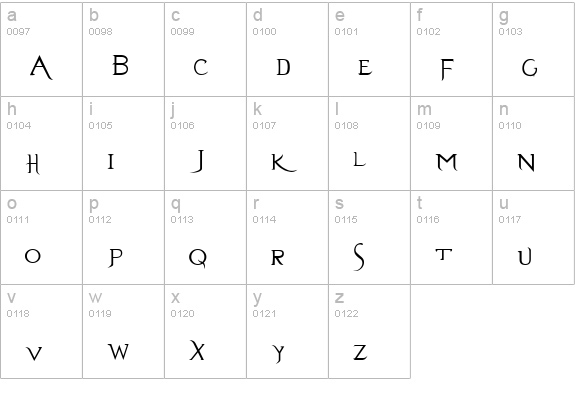 Evanescent Series B prespaced lowercase a-z preview