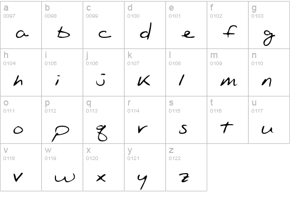 EvansHand Regular lowercase a-z preview