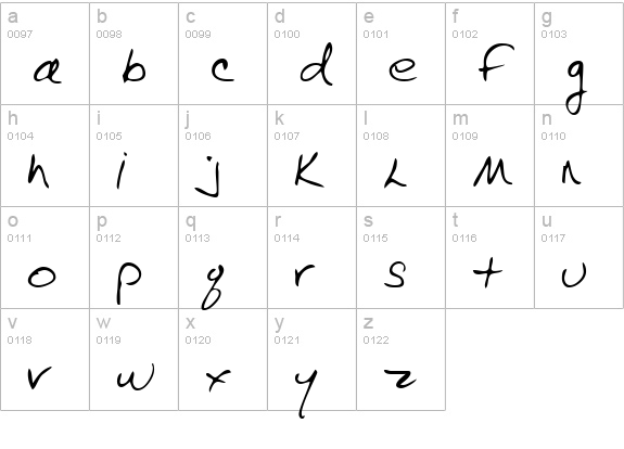 EvelynsHand Regular lowercase a-z preview
