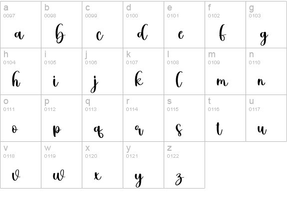 Everyday lowercase a-z preview