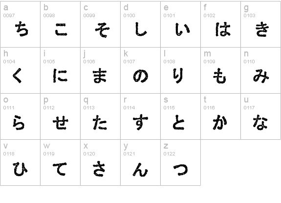 Ex Hira Damaged lowercase a-z preview