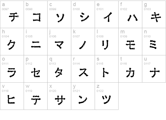Ex Kata Damaged lowercase a-z preview