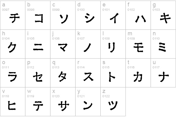 Ex Kata Opaque lowercase a-z preview