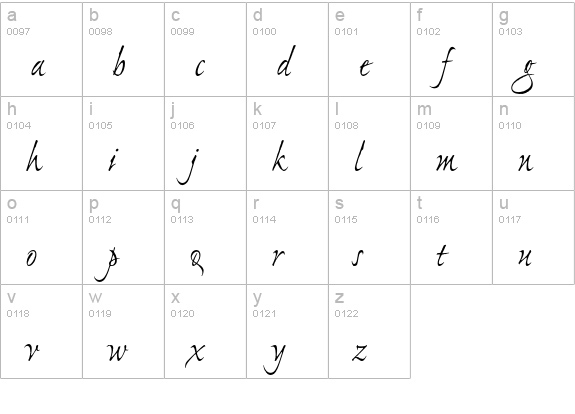 Ex Ponto Pro lowercase a-z preview