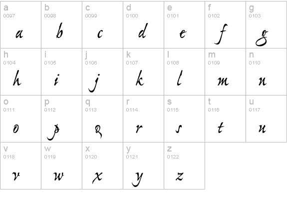 Ex Ponto Pro Bold lowercase a-z preview