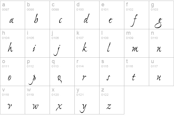 Ex Ponto Regular lowercase a-z preview