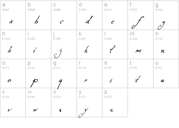 Excellentia in excelsis lowercase a-z preview