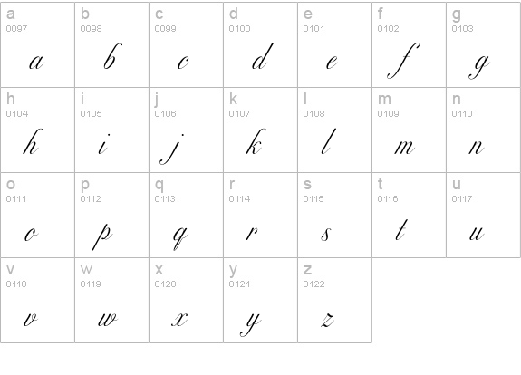 ExcelsiorScript lowercase a-z preview