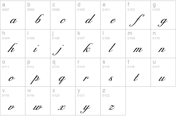 ExcelsiorScriptTextExtended lowercase a-z preview