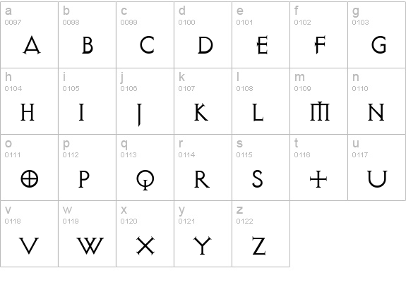 Exocet Light lowercase a-z preview