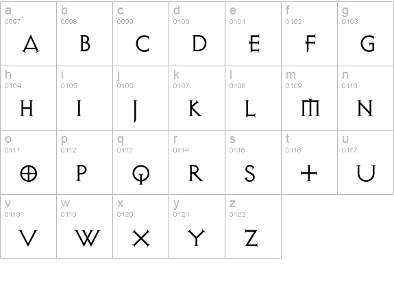 ExocetLight lowercase a-z preview