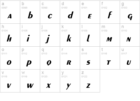 Exotic-Bold Italic lowercase a-z preview