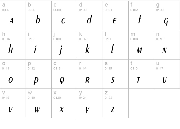 Exotic-Demi Cn Italic lowercase a-z preview