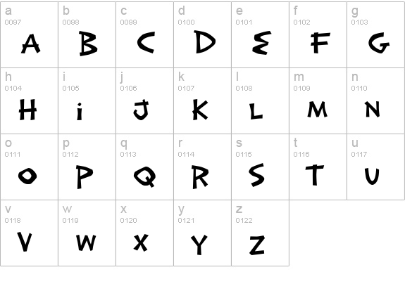 Exotic Island BTN lowercase a-z preview