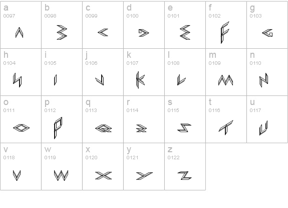 EXPORT import lowercase a-z preview