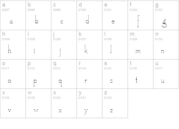 Expose lowercase a-z preview
