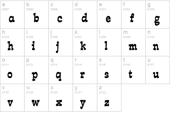 Expose Condensed Bold lowercase a-z preview